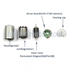 BL2838i, BL2838, 28 mm small inner rotor brushless dc electric motor
